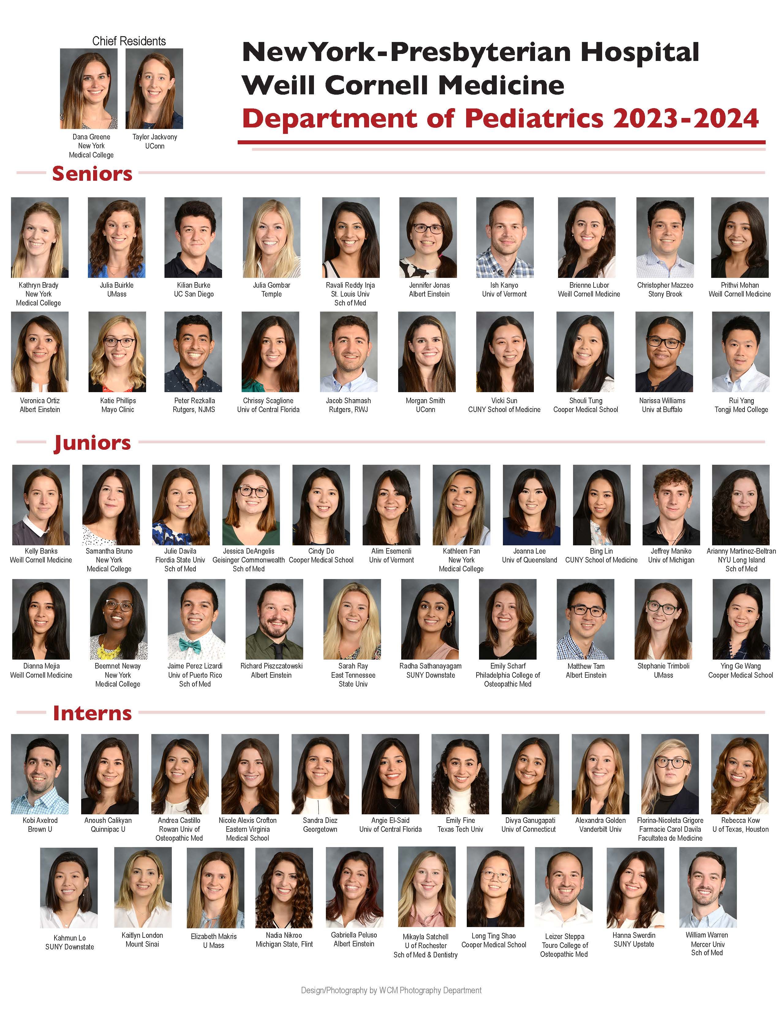 Current Residents & Interns | Pediatrics